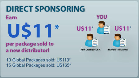 Marketing food supplements in Kenya